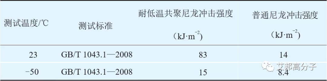 640?wx_fmt=png&tp=webp&wxfrom=5&wx_lazy=1&wx_co=1.jpg