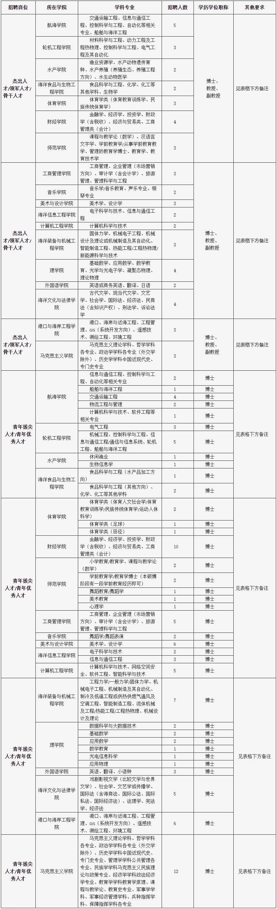QQ截圖20220222140048.jpg