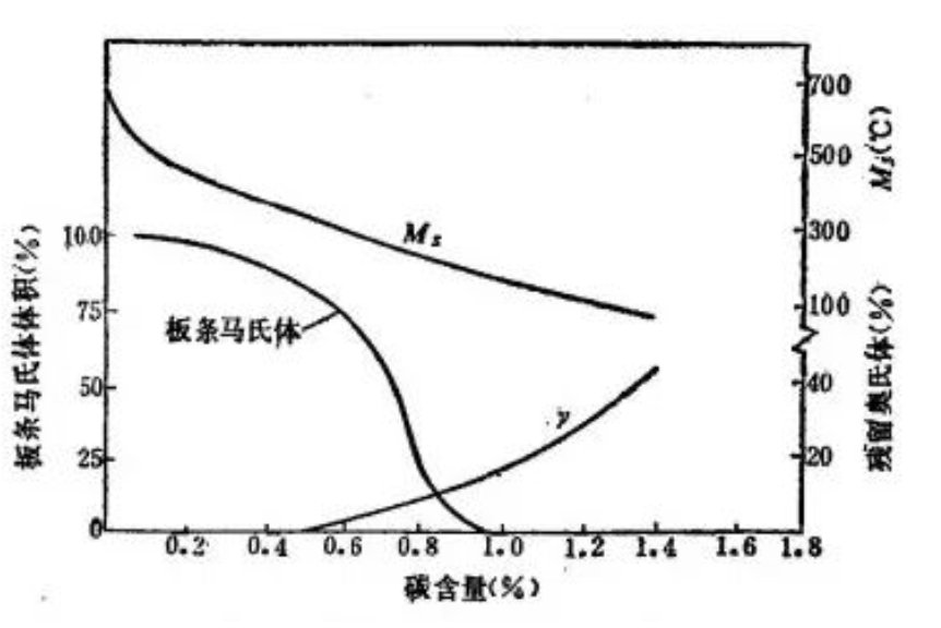 640?wx_fmt=png&wxfrom=5&wx_lazy=1&wx_co=1.jpg