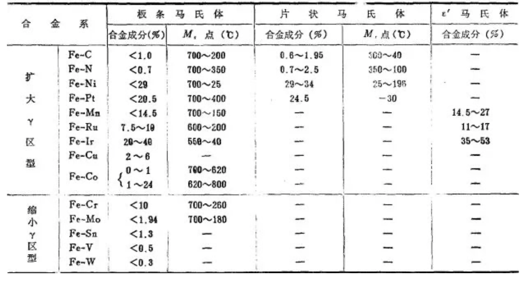 640?wx_fmt=png&wxfrom=5&wx_lazy=1&wx_co=1.jpg