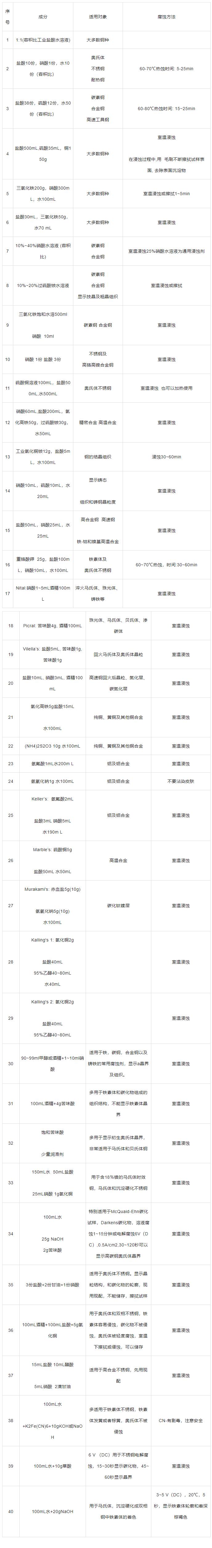 QQ截圖20221206164413.jpg