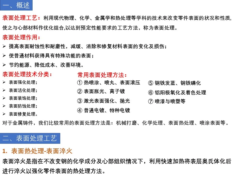 金屬材料表面處理工藝與技術知識