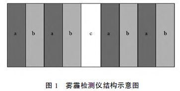 霧霾1.JPG