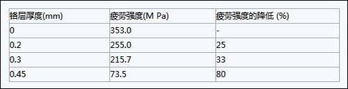 QQ截圖20160518134307.jpg