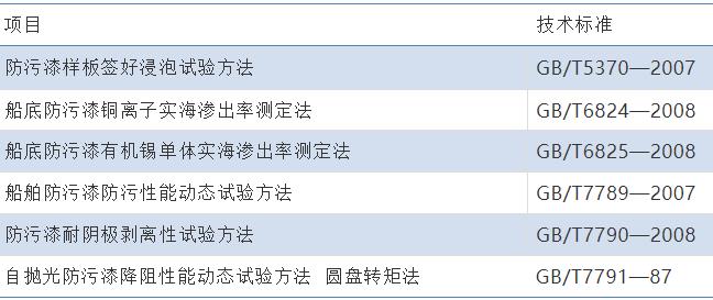 微信截圖_20211222110231.jpg
