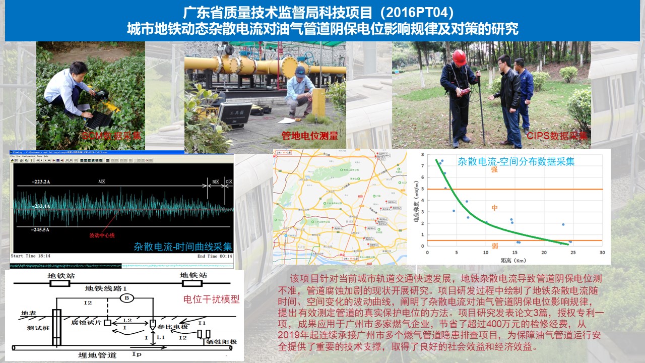 廣州特種承壓設備檢測研究院.jpg