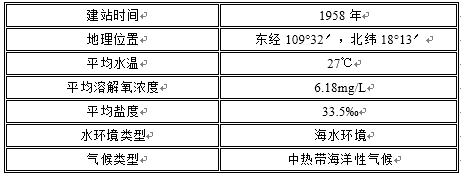 QQ圖片20170306163833.png